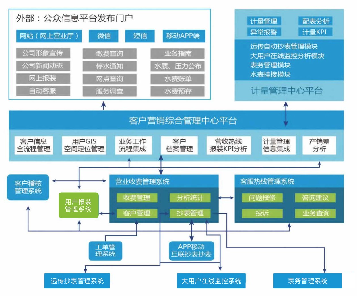 營收1.jpg 營收1.jpg