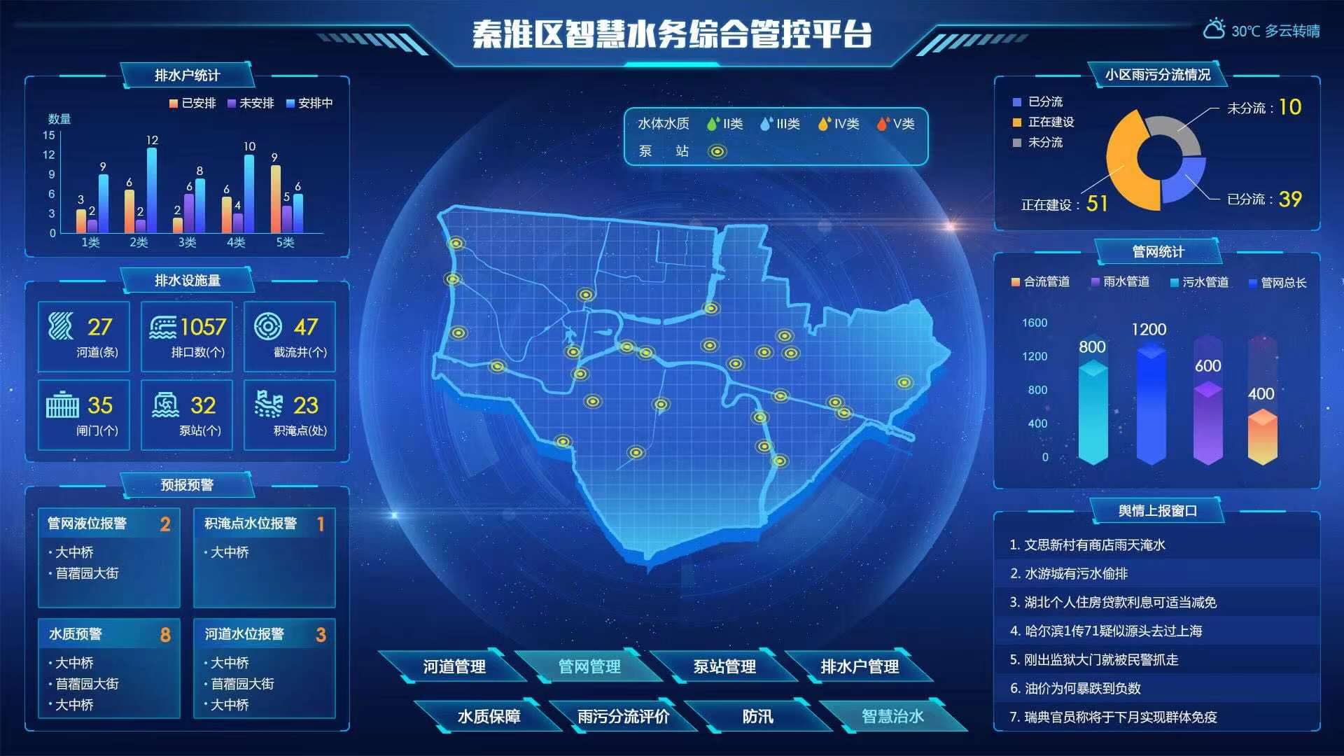 智能水表價(jià)格多少錢一個(gè) 智能水表市場(chǎng)價(jià)格(圖3) 智能水表價(jià)格多少錢一個(gè) 智能水表市場(chǎng)價(jià)格(圖3)